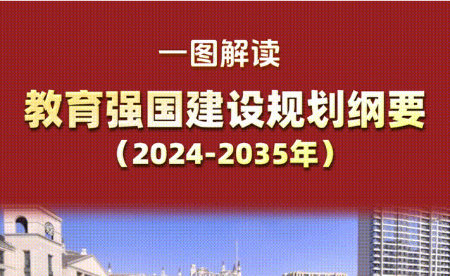 一圖解讀《教育強國建設(shè)規(guī)劃綱要（2024－2035年）》